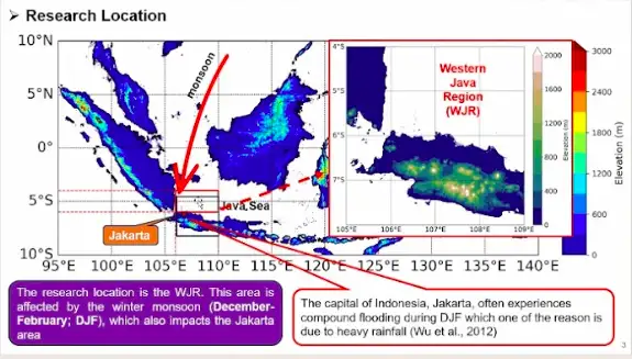 Menyingkap Rahasia Mikrofisika Monsun dan Tantangan Mitigasi Hidrometeorologi di Indonesia